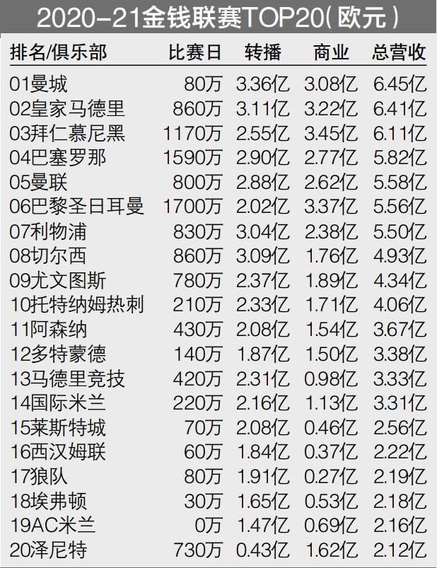 安迪;瑟金斯此前透露《毒液2》的风格